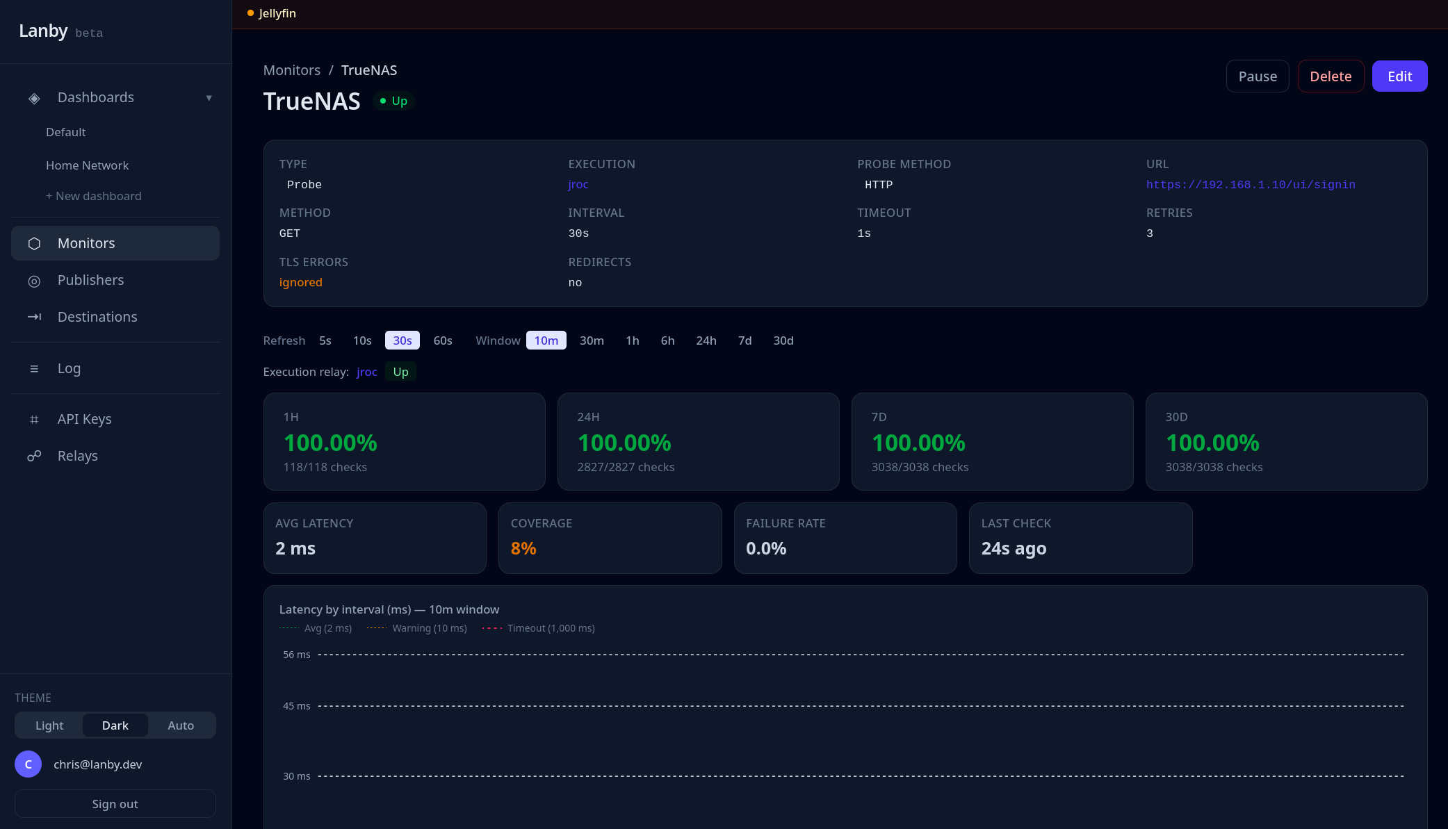 Lanby monitor detail showing uptime stats and latency chart